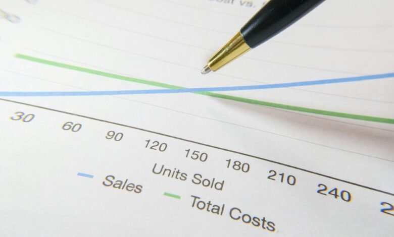 sales contact phone numbers