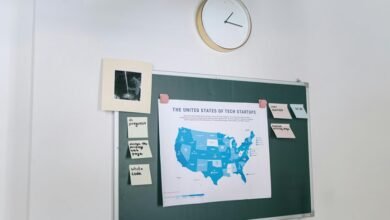 strategic progress on projects