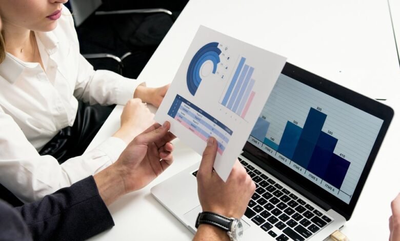 corporate investment signal analysis