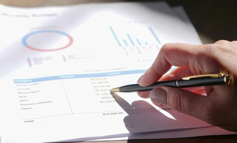 corporate strategy assessment process