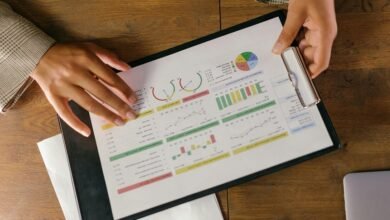 financial growth analysis indicators