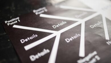 high value market metrics summary