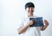 investment analysis opportunity identified