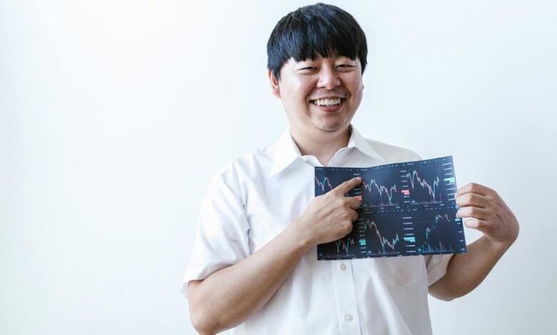 investment analysis opportunity identified