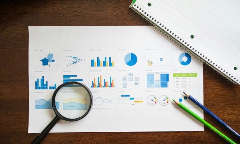market expansion assessment analysis