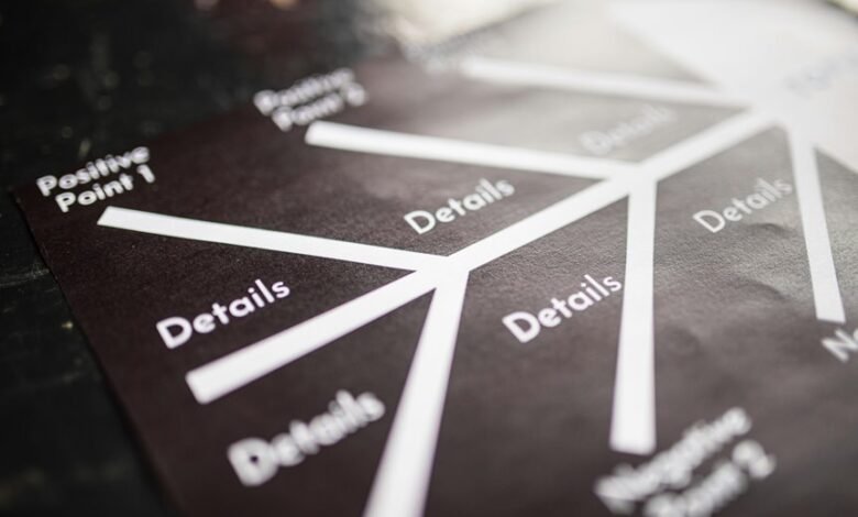market metrics for analysis