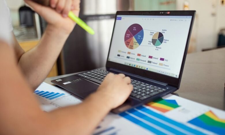 operational performance metric analysis